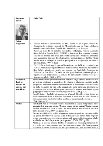 Falk.pdf