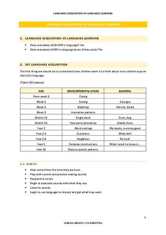 ACQUISITION-VS-LEARNING.pdf