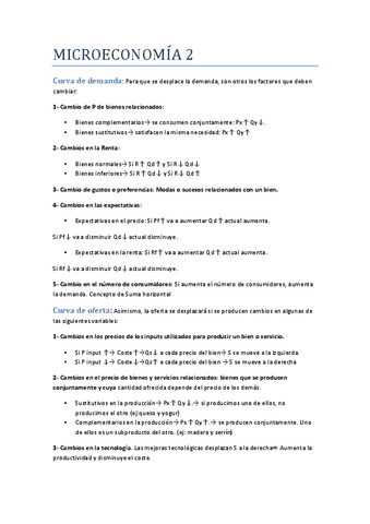 Apuntes-Microeconomia-2.pdf