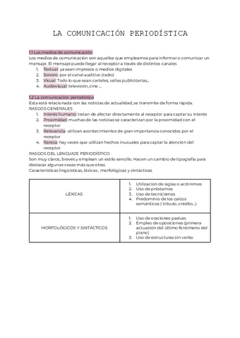 PUNTO-1-LA-COMUNICACION-PERIODISTICA.pdf