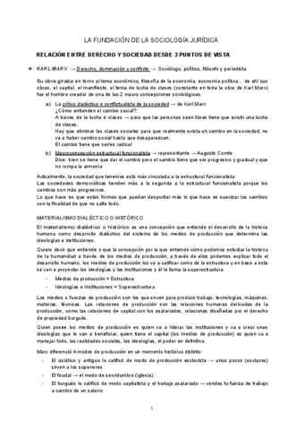 TEMA-2 Sociología Jurídica.pdf