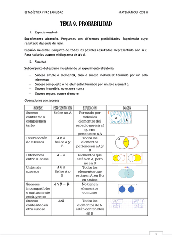 TEMA-9-MATE-CCSS-II.pdf