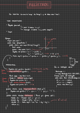 Registros-tIII-2-FPRO.pdf