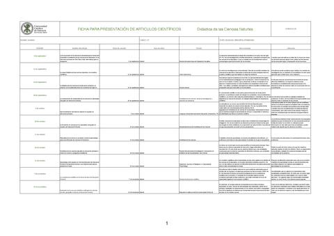 articulos-naturales.pdf