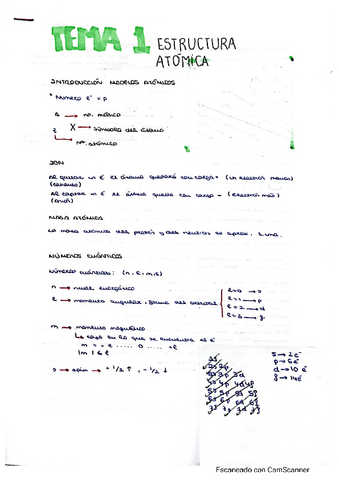 Tema-1-Estructura-atomica-Carla-Casasempere.pdf