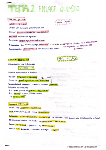 Tema-2-Enlace-Quimico-Carla-Casasempere.pdf