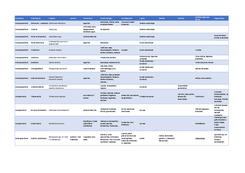 parasitologia.pdf
