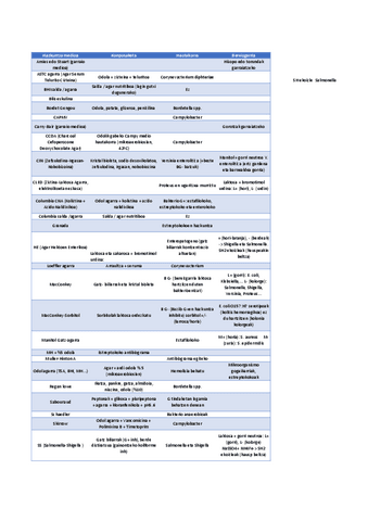 Hazkuntza-medioak.pdf