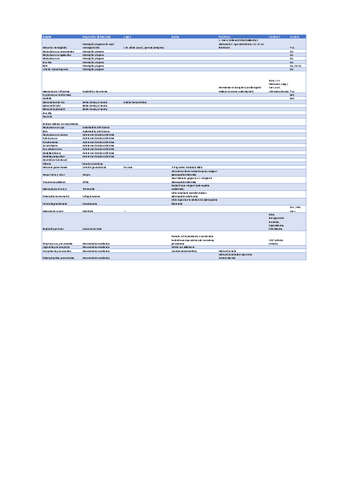 eragileak.pdf