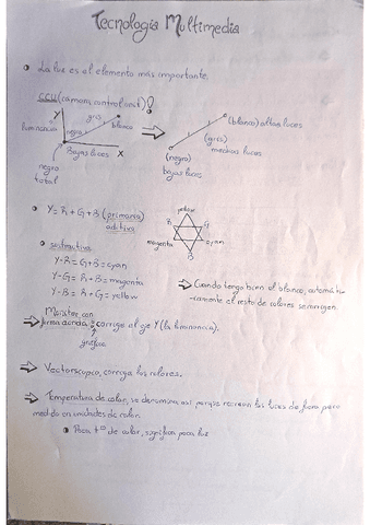 Tecnologia-Multimedia.pdf