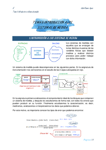 TEMA0-Introduccion-a-los-sistemas-de-medida.pdf