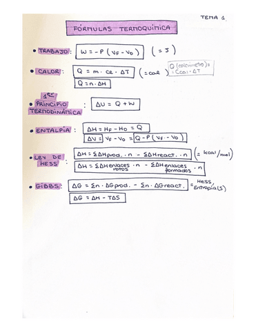 Formulas-Quimica-I.pdf