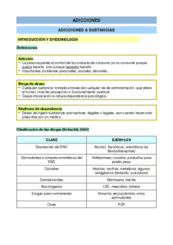 TEMA-6-ADICCIONES.pdf