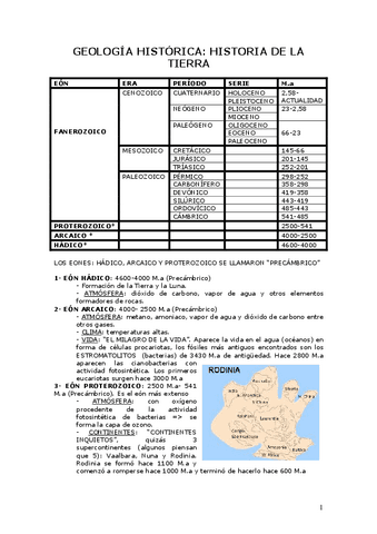 GEOLOGIA-HISTORICA.pdf