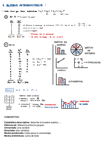 METODOS-BLOQUE-2.pdf