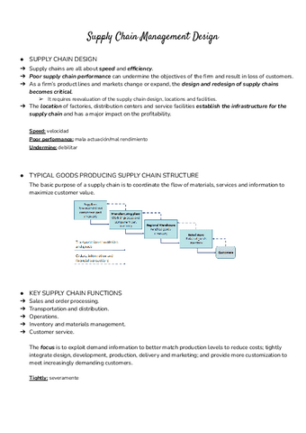 2-Supply-Chain-Management-Design.pdf