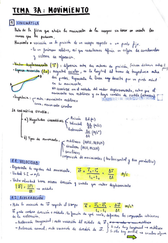 Tema 3A: Movimiento.pdf