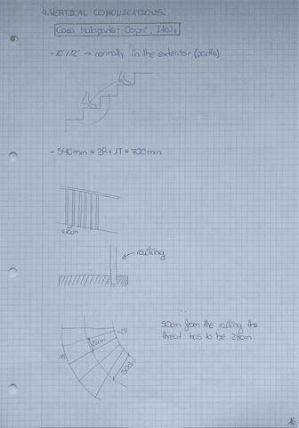 9.-VERTICAL-COMUNICATIONS..pdf