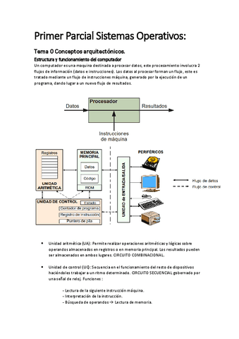 Primer-Parcial-Sistemas-Operativos.pdf