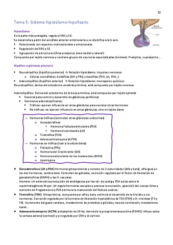 Biologia-del-comportamiento-T-6-y-7.pdf