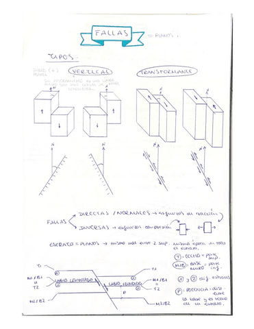 APUNTES-CORTES-2.pdf