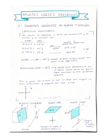 APUNTES-CORTES-1.pdf