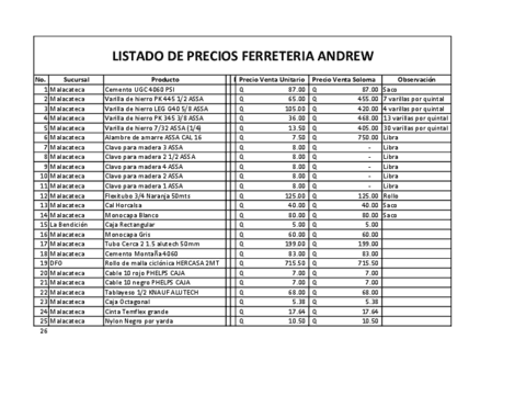 Listado-de-precios-Ferreteria-Andrew.pdf