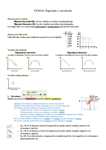 T7-Regresion-y-correlacion.pdf