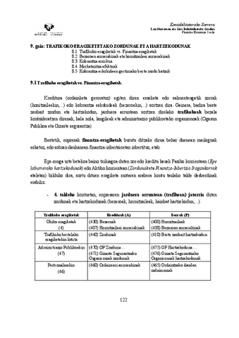 9.-Gaia-Trafikoko-eragiketak.pdf