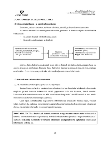 1.GaiaPDF-Enpresa-eta-Kontabilitatea.pdf