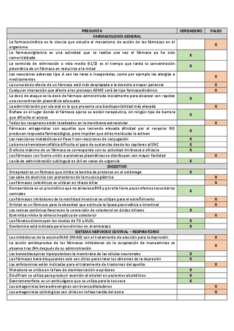 Tests-aula-virtual.pdf