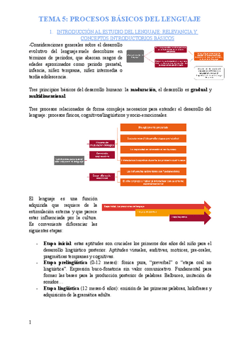 TEMA-5-PENSAMIENTO.pdf