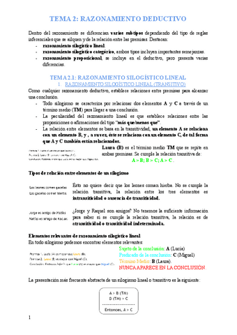 TEMA-2-PENSAMIENTO-Y-LENGUAJE.pdf