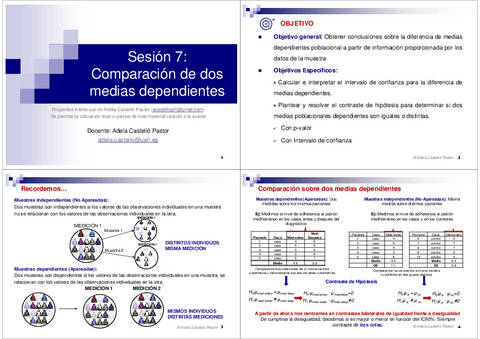 Sesion-7-Teoria.-Comparacion-de-dos-medias-dependientes.pdf