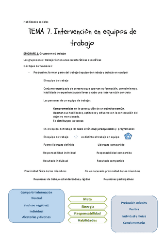 Habilidades-sociales-t7.docx.pdf