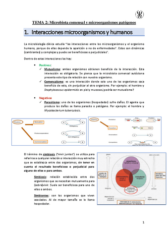 T2Microbiota-comensal-y-microorganismos-patogenos.pdf