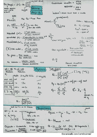 QUIMICA-RESUMEN-TEMARIO-FORMULAS.pdf