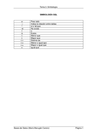 Tema-3.-Simbologia-restrincciones-en-SQL.pdf