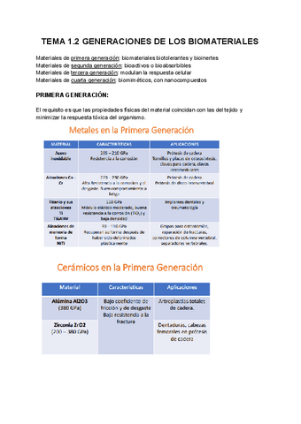 Tema-1.2-generaciones-de-los-biomateriales.pdf
