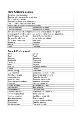 Vocabulario-Tema-123456789101112.pdf