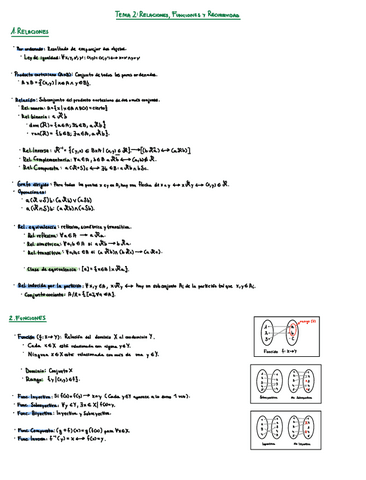 Tema-2-resumen-Relaciones-funciones-y-recursividad.pdf
