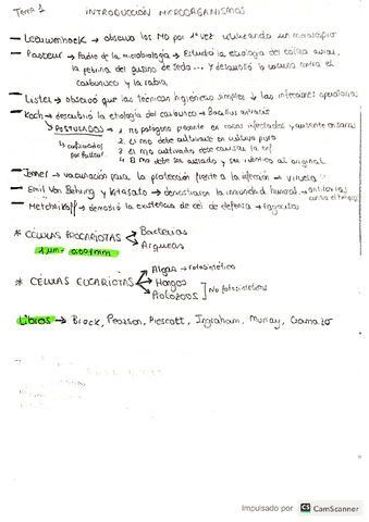 resumen-micro-22-23.pdf