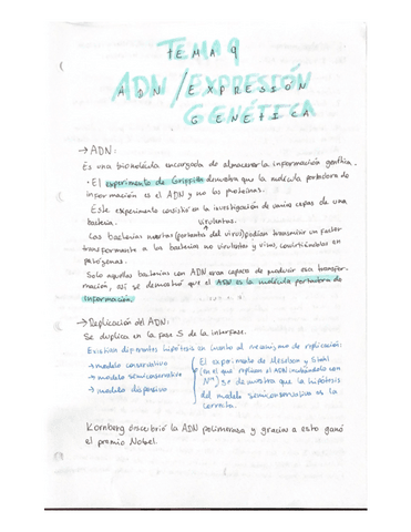 Biologia-2ndo-bach-Tema-9-ADNExpresion-genetica..pdf