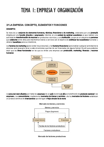 TEMA-1-EMPRESA-Y-ORGANIZACION.pdf