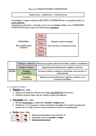 Tema-3-y-4-Conduc-y-Cognos.pdf