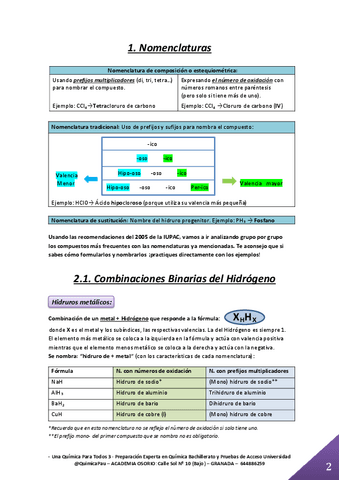 Formulacion-inorganica.pdf