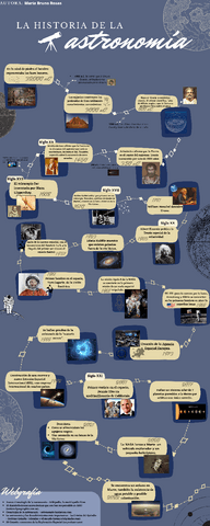 Poster-historia-de-la-astronomia.pdf