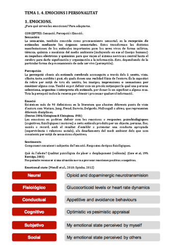 1.4.-Emocions-i-Personalitat.pdf