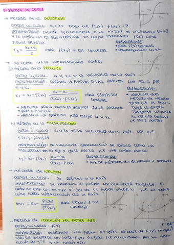 Formulario-largo-Computacion-II.pdf