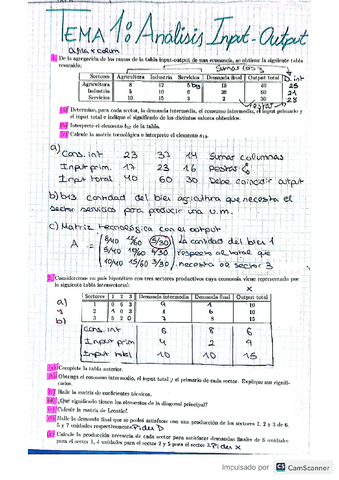 Boletin-1-ejercicios-Matematicas-II.pdf